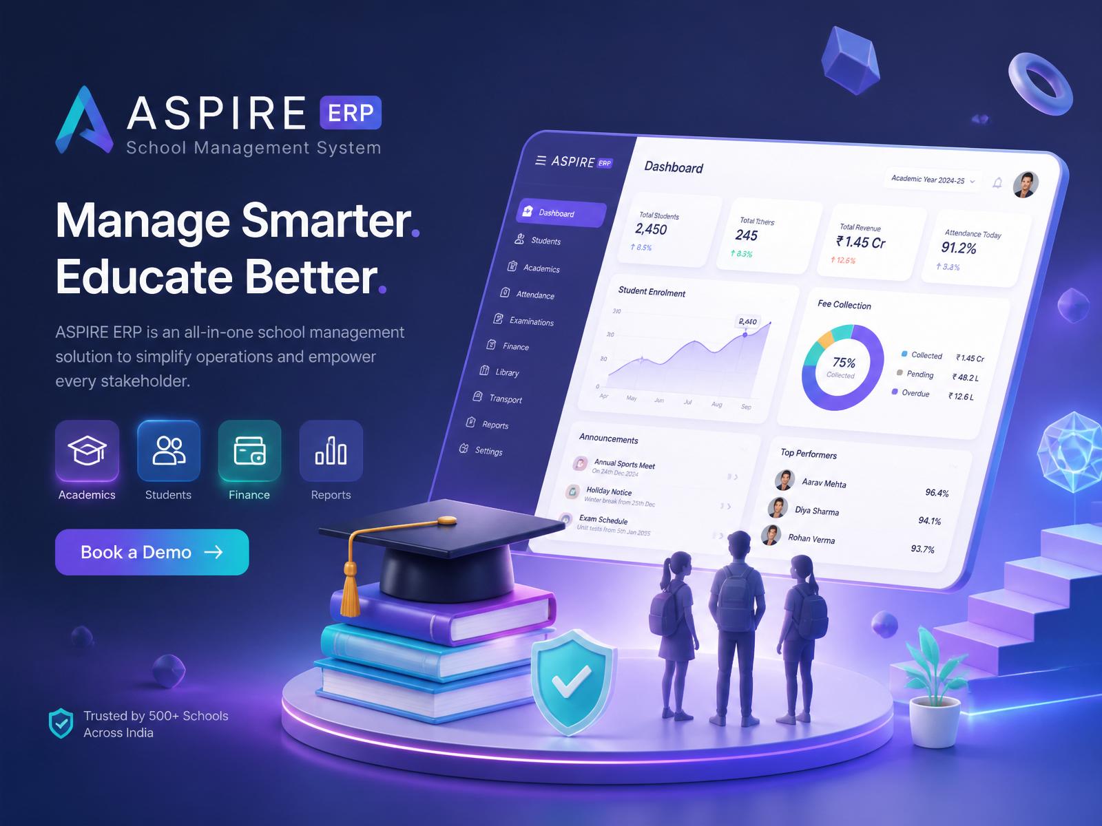 ASPIREx dashboard preview
